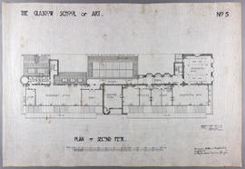Design for Glasgow School of Art: plan of second floor