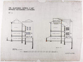 Design for Glasgow School of Art: section through existing building/section B.B