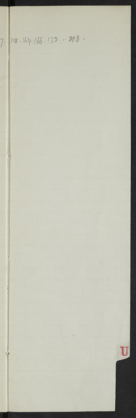 Minutes, May 1909-Jun 1911 (Index, Page 22, Version 1)
