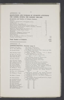 Annual Report 1905-06 (Page 21)