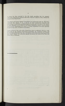 Prospectus 1909-1910 (Page 9)