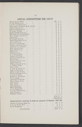 Annual Report 1886-87 (Page 11)