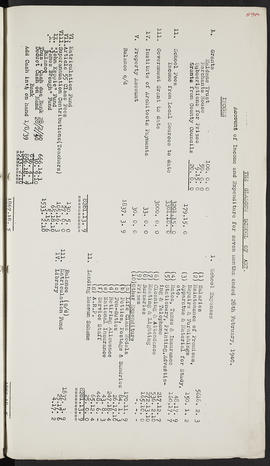 Minutes, Aug 1937-Jul 1945 (Page 89A, Version 1)