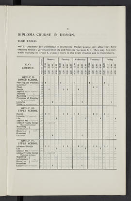 General prospectus 1913-1914 (Page 41)