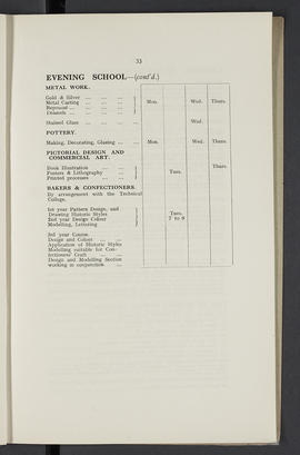 General prospectus 1931-1932 (Page 33)