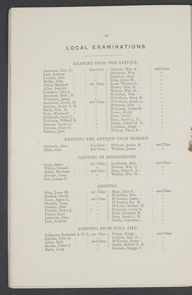Annual Report 1893-94 (Page 16)