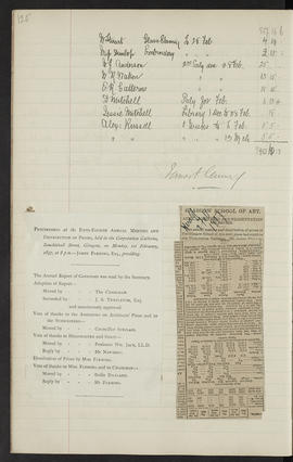 Minutes, Mar 1895-Jun 1901 (Page 125, Version 1)