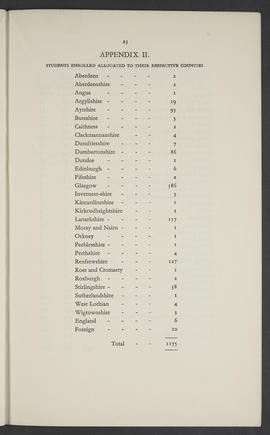 Annual Report 1936-37 (Page 23)