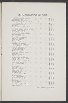 Annual Report 1890-91 (Page 9)