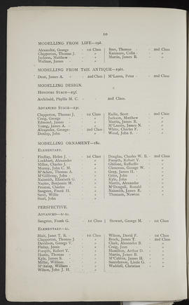 Prize List 1899-1900 (Page 10)