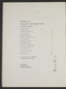 Annual Report 1908-09 (Page 28)