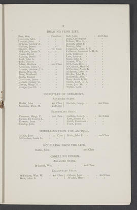 Annual Report 1893-94 (Page 17)