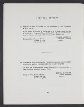 Annual Report 1975-76 (Page 40)