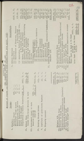 Minutes, Aug 1937-Jul 1945 (Page 41B, Version 1)