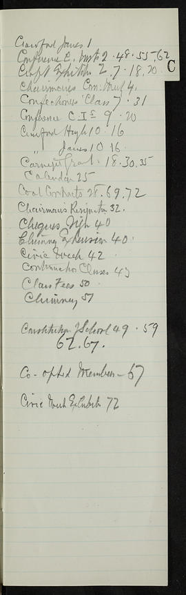 Minutes, Jan 1930-Aug 1931 (Index, Page 3, Version 1)