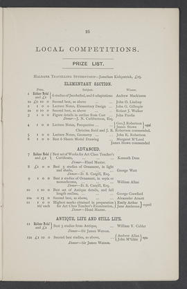 Annual Report 1885-86 (Page 25)