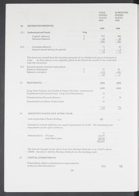 Annual Report 1993-94 (Page 28)