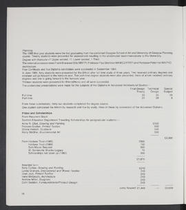 Annual Report 1984-85 (Page 18)