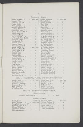 Annual Report 1897-98 (Page 33)