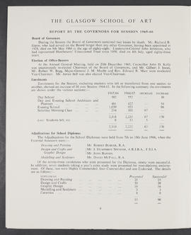 Annual Report 1965-66 (Page 4)
