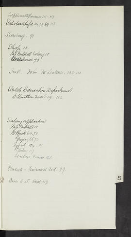 Minutes, Sep 1907-Mar 1909 (Index, Page 19, Version 1)