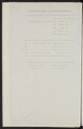 Minutes, Mar 1913-Jun 1914 (Page 86A, Version 2)