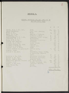 Minutes, Aug 1937-Jul 1945 (Page 8, Version 1)