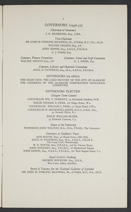 Annual Report 1935-36 (Page 1)