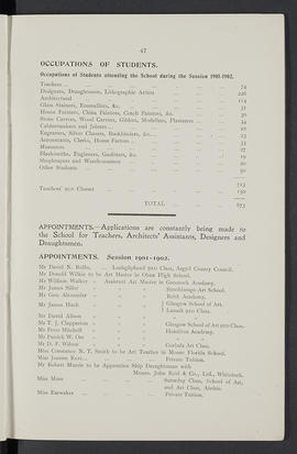 General prospectus 1902-1903 (Page 47)