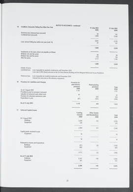 Annual Report 2002-2003 (Page 22)