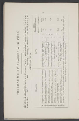 Annual Report 1879-80 (Page 14)