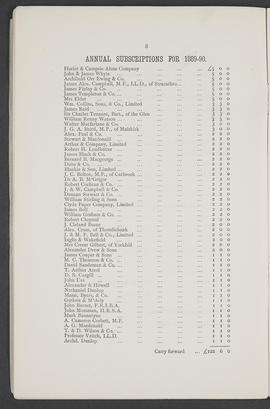 Annual Report 1889-90 (Page 8)