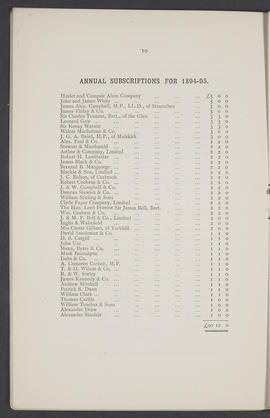 Annual Report 1894-95 (Page 10)