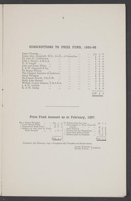 Annual Report 1895-96 (Page 9)