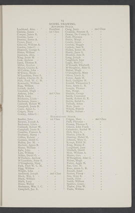 Annual Report 1893-94 (Page 19)