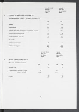Annual Report 1992-93 (Page 15)
