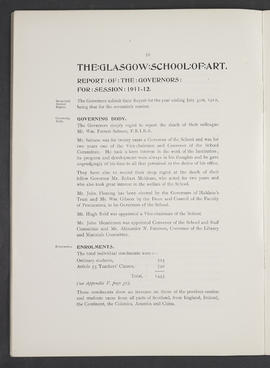Annual Report 1911-12 (Page 10)