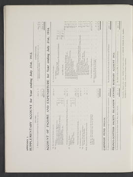 Annual Report 1913-14 (Page 38)