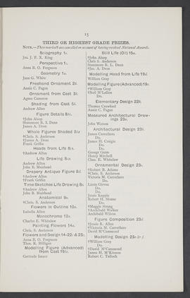 Annual Report 1889-90 (Page 15)