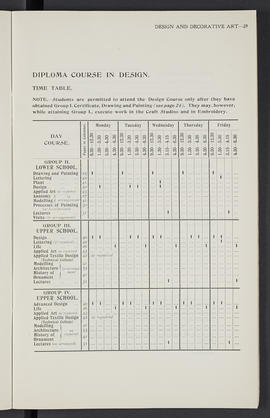 General prospectus 1916-1917 (Page 39)