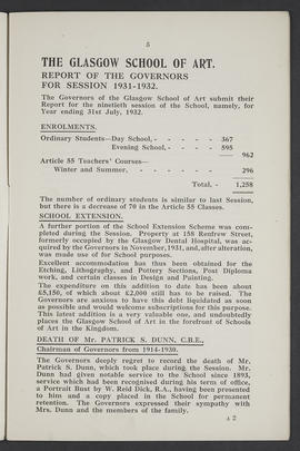 Annual Report 1931-32 (Page 5)