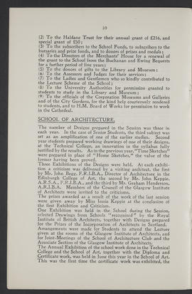 Annual Report 1923-24 (Page 10)