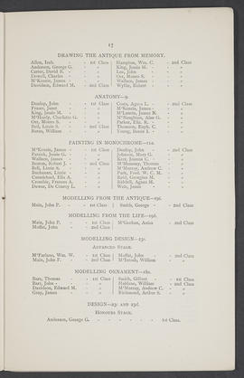 Annual Report 1894-95 (Page 17)