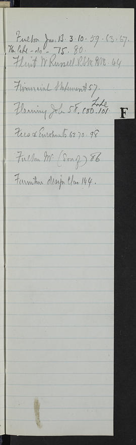 Minutes, Jul 1920-Dec 1924 (Index, Page 6, Version 1)
