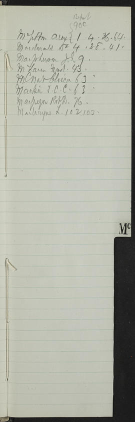Minutes, Jan 1925-Dec 1927 (Index, Page 13, Version 1)
