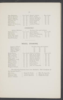 Annual Report 1886-87 (Page 21)
