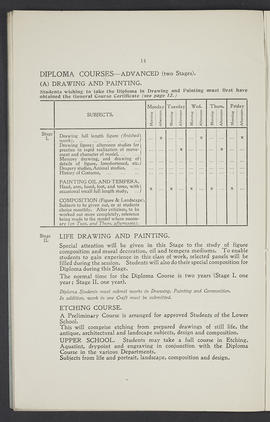 General prospectus 1926-1927 (Page 14)