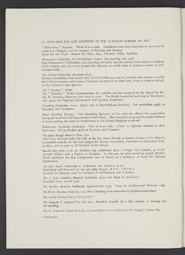 General prospectus 1954-55 (Page 28)