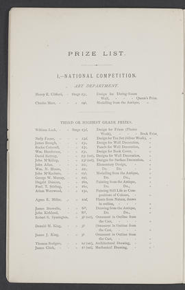 Annual Report 1878-79 (Page 10)