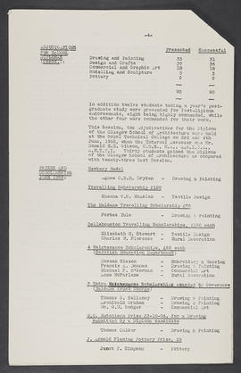 Annual Report 1951-52 (Page 4)
